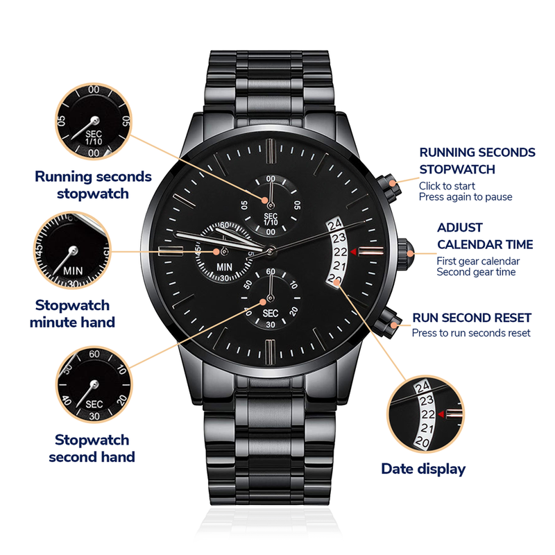 Forever Watch