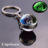 Jackpot Prize - Free Keychain Of Choice
