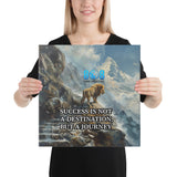 Success Journey Canvas