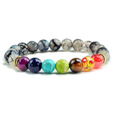 7-Chakra Gemstone Bracelet