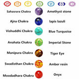 Chakra Lucky Charm Bracelet