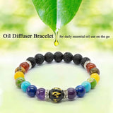 7-Chakra Bracelet