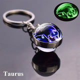 Constellation Chakra Keychain