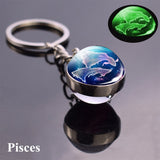 Constellation Chakra Keychain