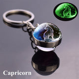 Constellation Chakra Keychain