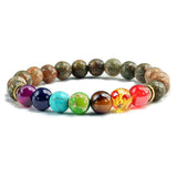 7-Chakra Gemstone Bracelet