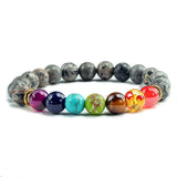 7-Chakra Gemstone Bracelet